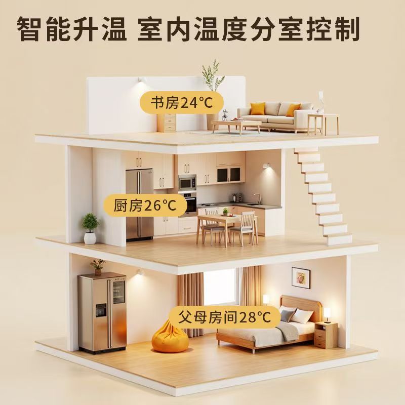 汶上县 石墨烯电地暖公司哪家好？户型适配方案指南